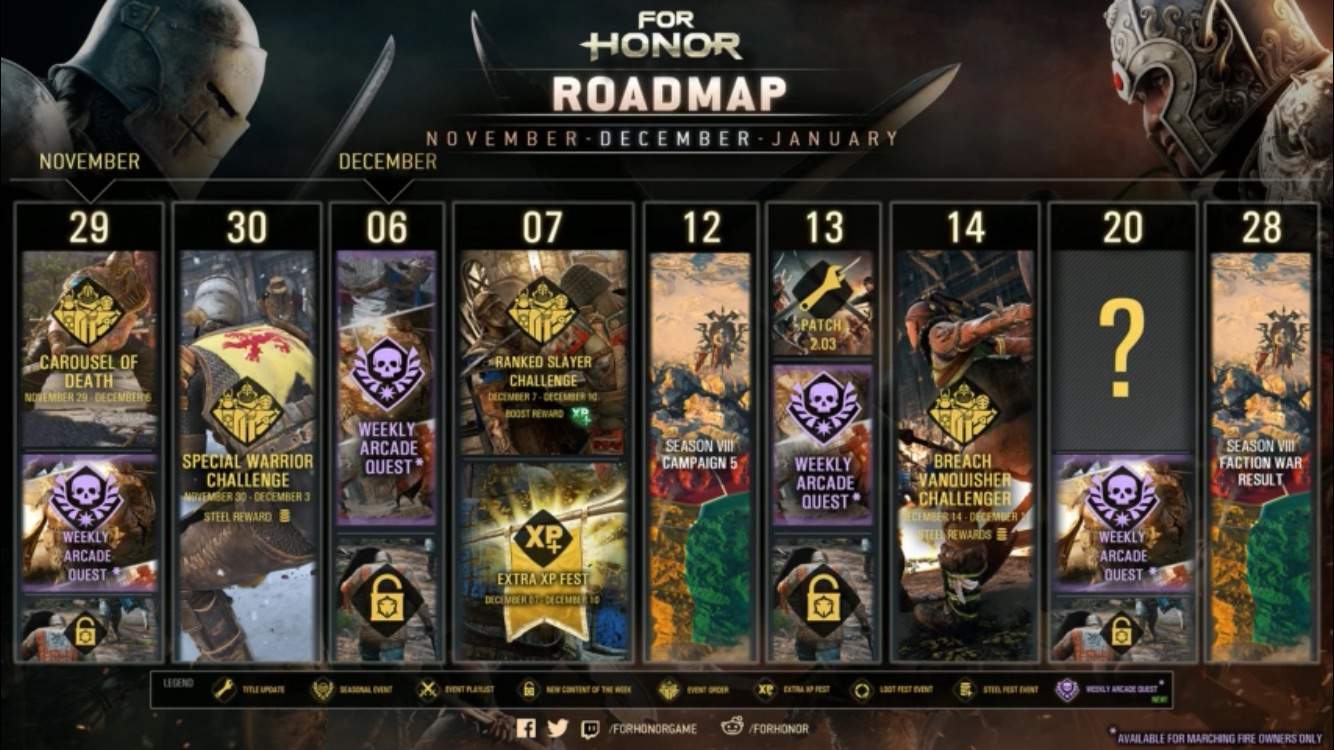 Roadmap For Honor Amino