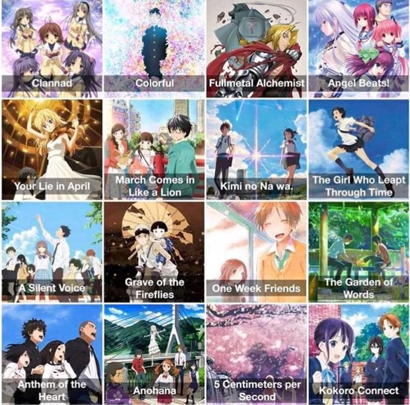 What anime made you cry the most? My was Plastic memories( it doesn't have to be out of these) | Anime Amino What anime made you cry the most? My was Plastic memories( it doesn't have to be out of these) | Anime Amino