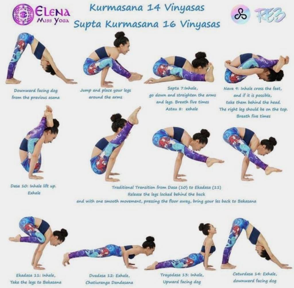 Kurmasana Yoga Sequence Kurmasana Yoga Sequence