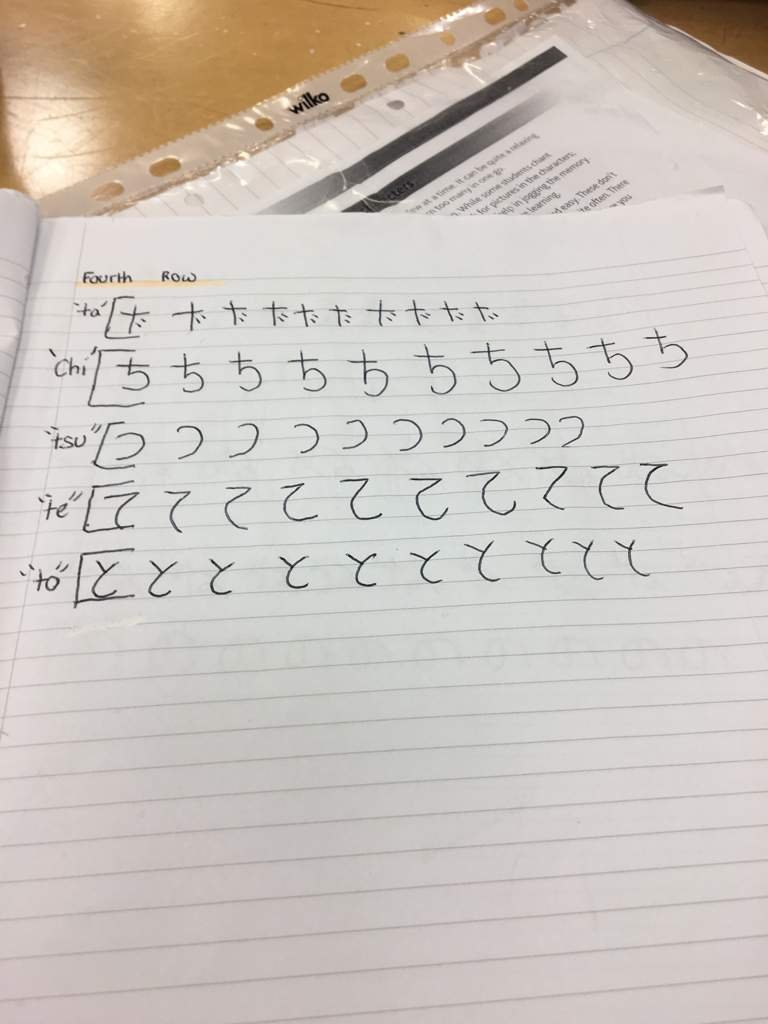 my hiragana notebook 《fourth row》 Japanese School Amino