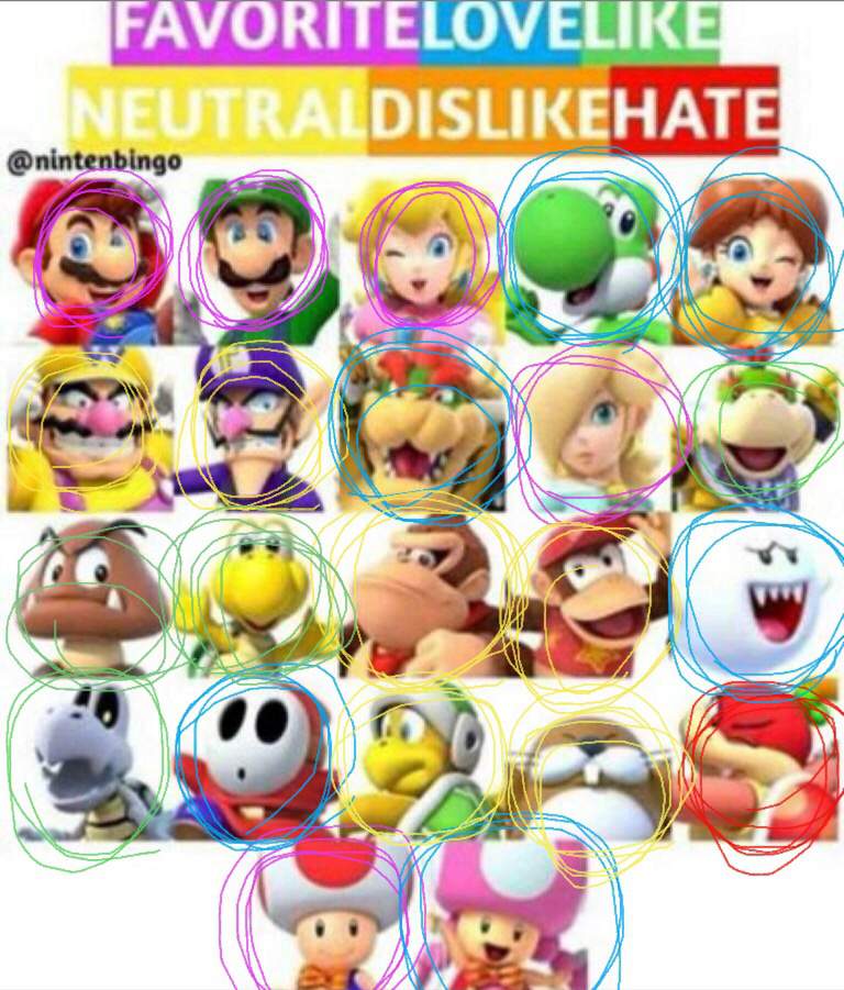 Oof This Is My Opinion Andddd Ye Mario Amino