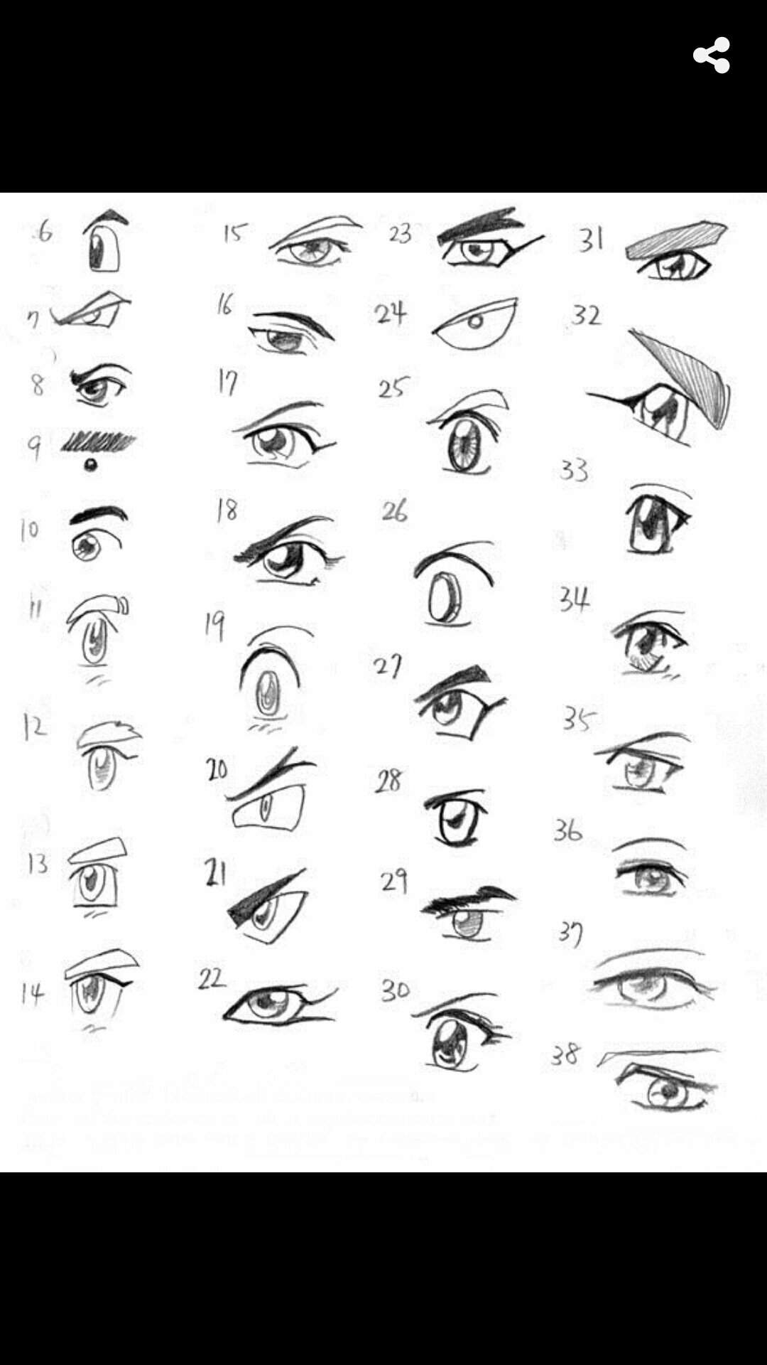 Поэтапное рисование глаз из аниме