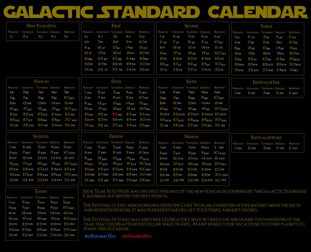 Galactic Standard Calendar Wiki Star Wars CW Roleplay Amino