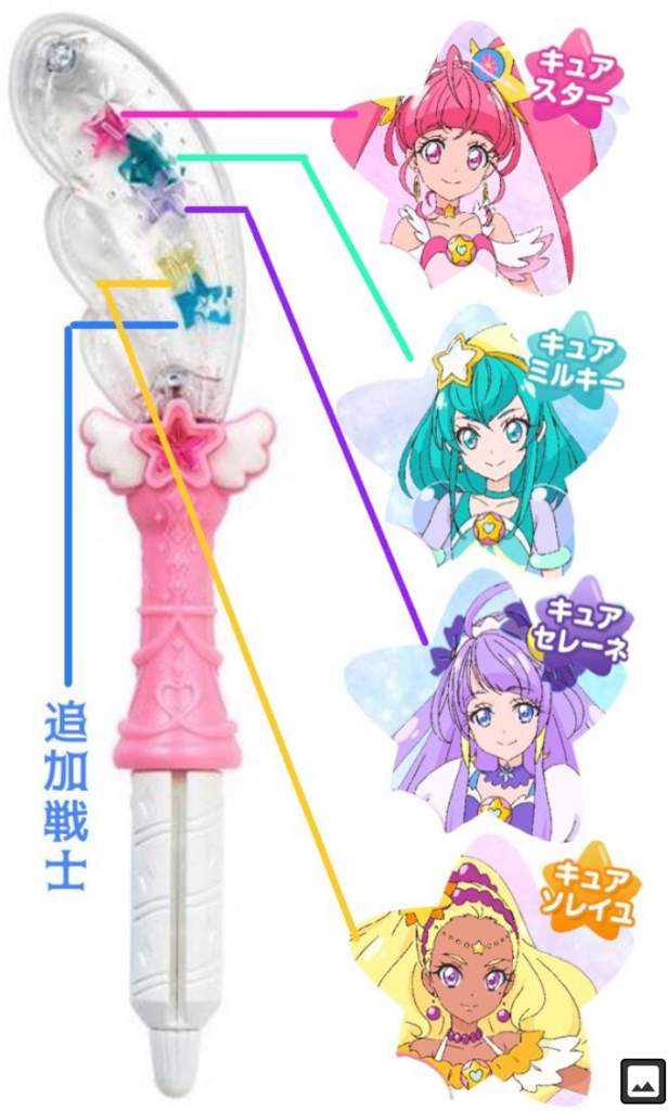 New Star Twinkle Updates Precure Amino