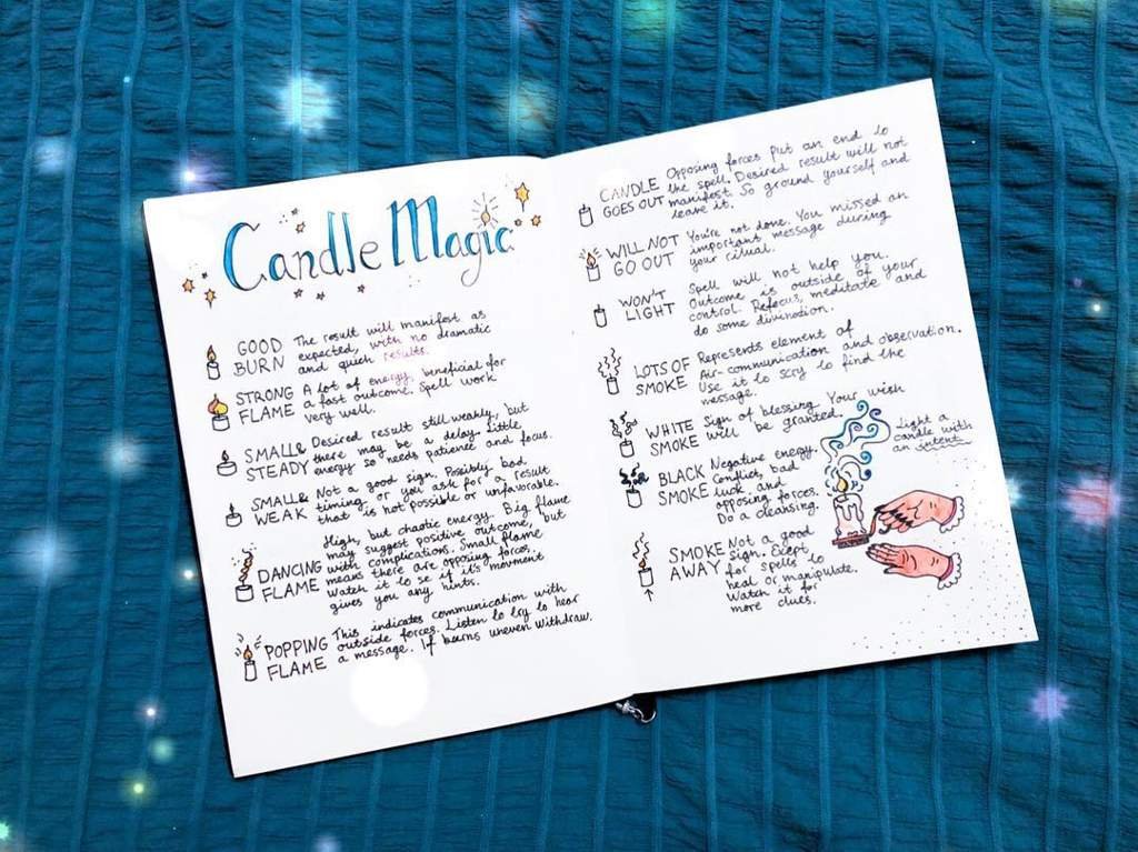 BOS What It Means When Your Candle Burns A Certain Way The Witches