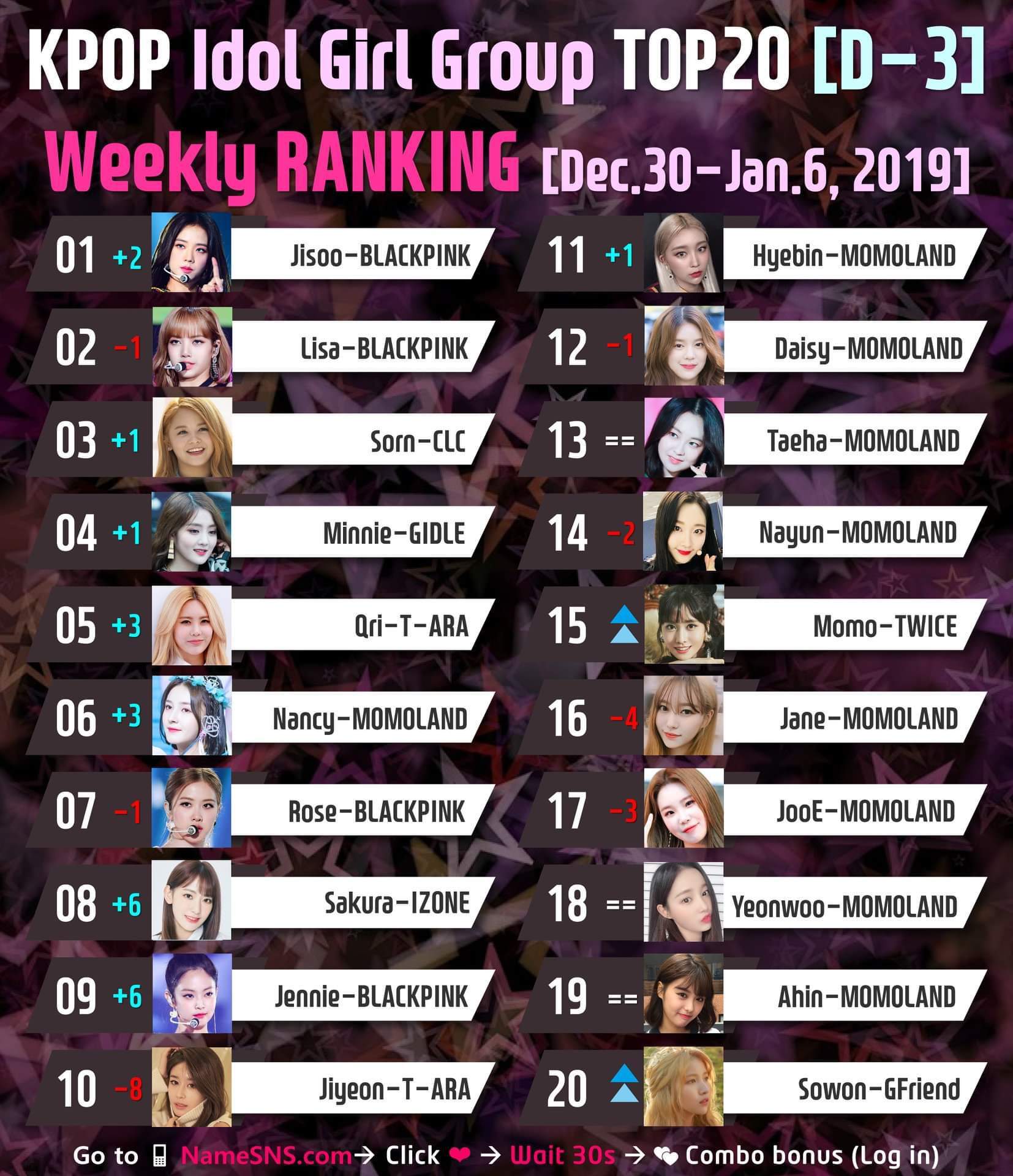 🏆 Vote For KPOP Idol Girl Group 📅 Weekly Ranking [Dec.30Jan.6, 2019