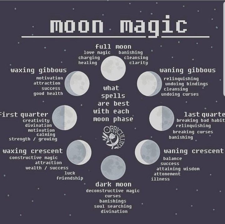 Moon Magic | Pagans & Witches Amino