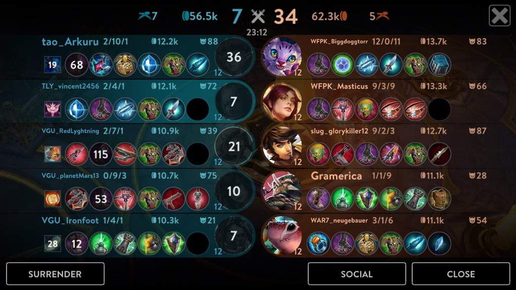 Best Sky Glaive And Kestrel Player Ever Totally Vainglory For All Amino