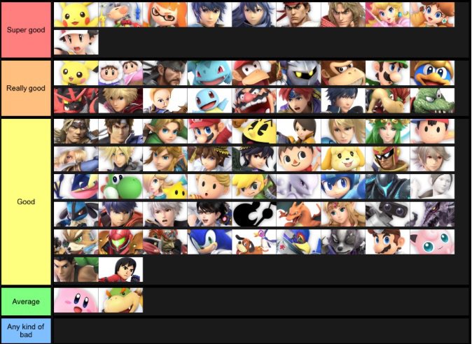 super smash bros ultimate list of characters