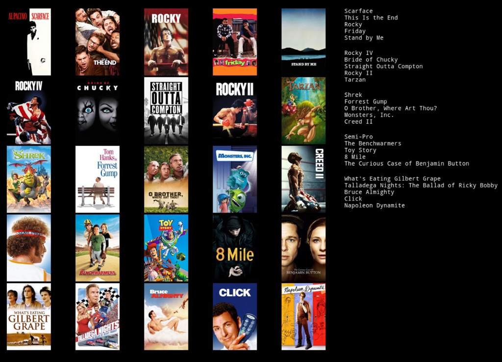 Top 25 favorite movies. | Eminem Amino Amino