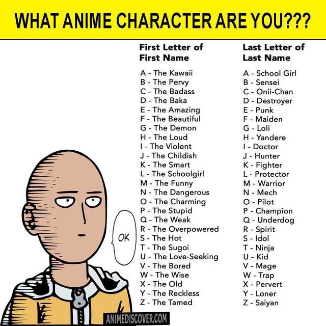Anime Boy Names That Start With S