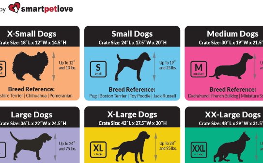 dog crate sizes by breed