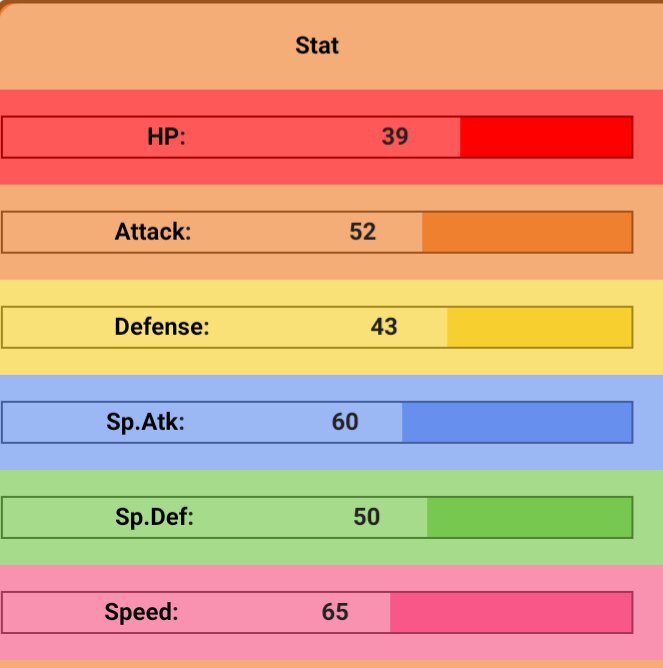 My Pokedex 