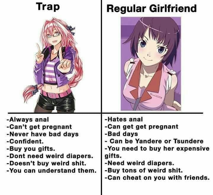 Trap memes (this is very important) CHATTING-WEIRDOS-FRIENDS Amino.