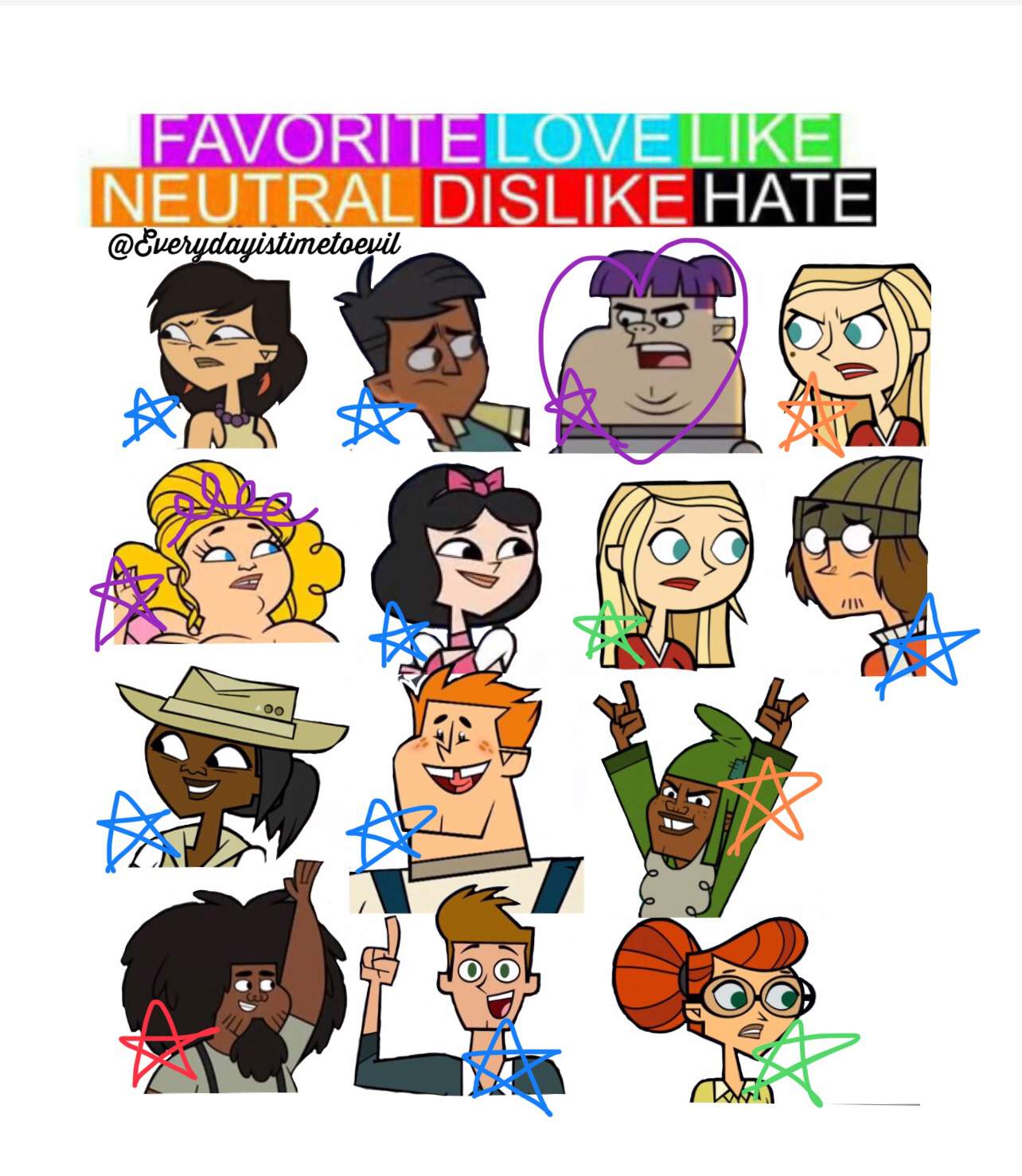 Opinions Total Drama Official Amino 1772