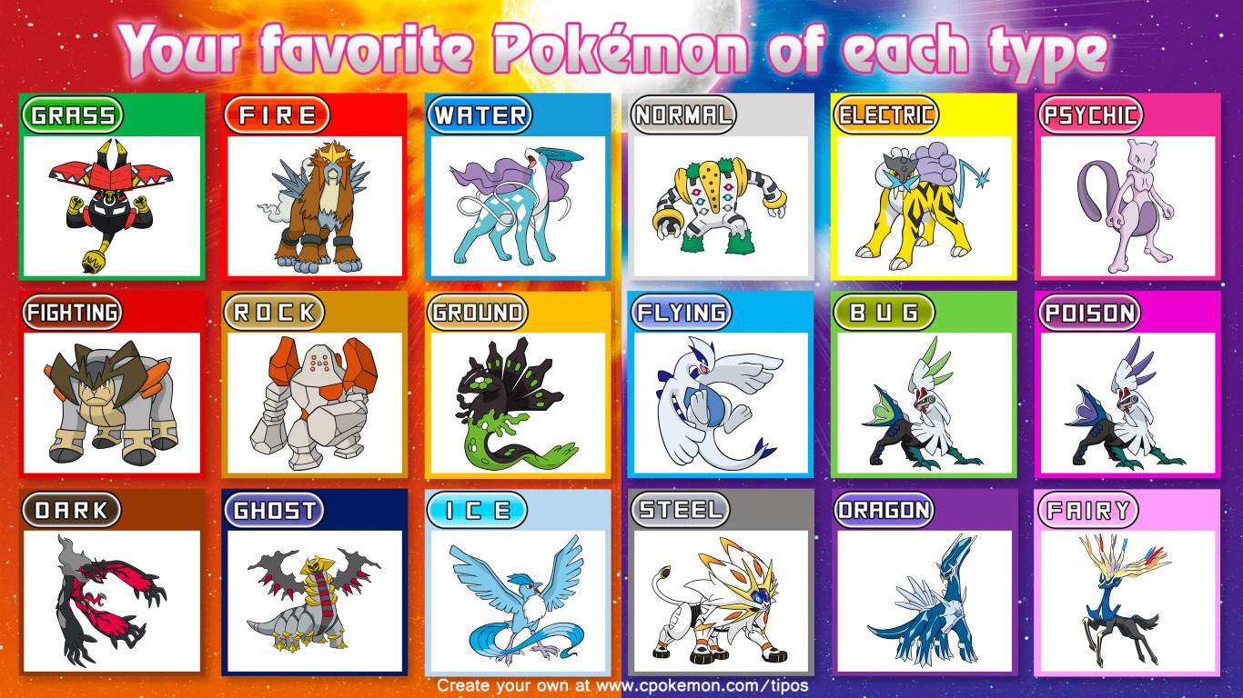 My Favorite Legendary Pokemon Of Each Type💙 | Pokémon Amino