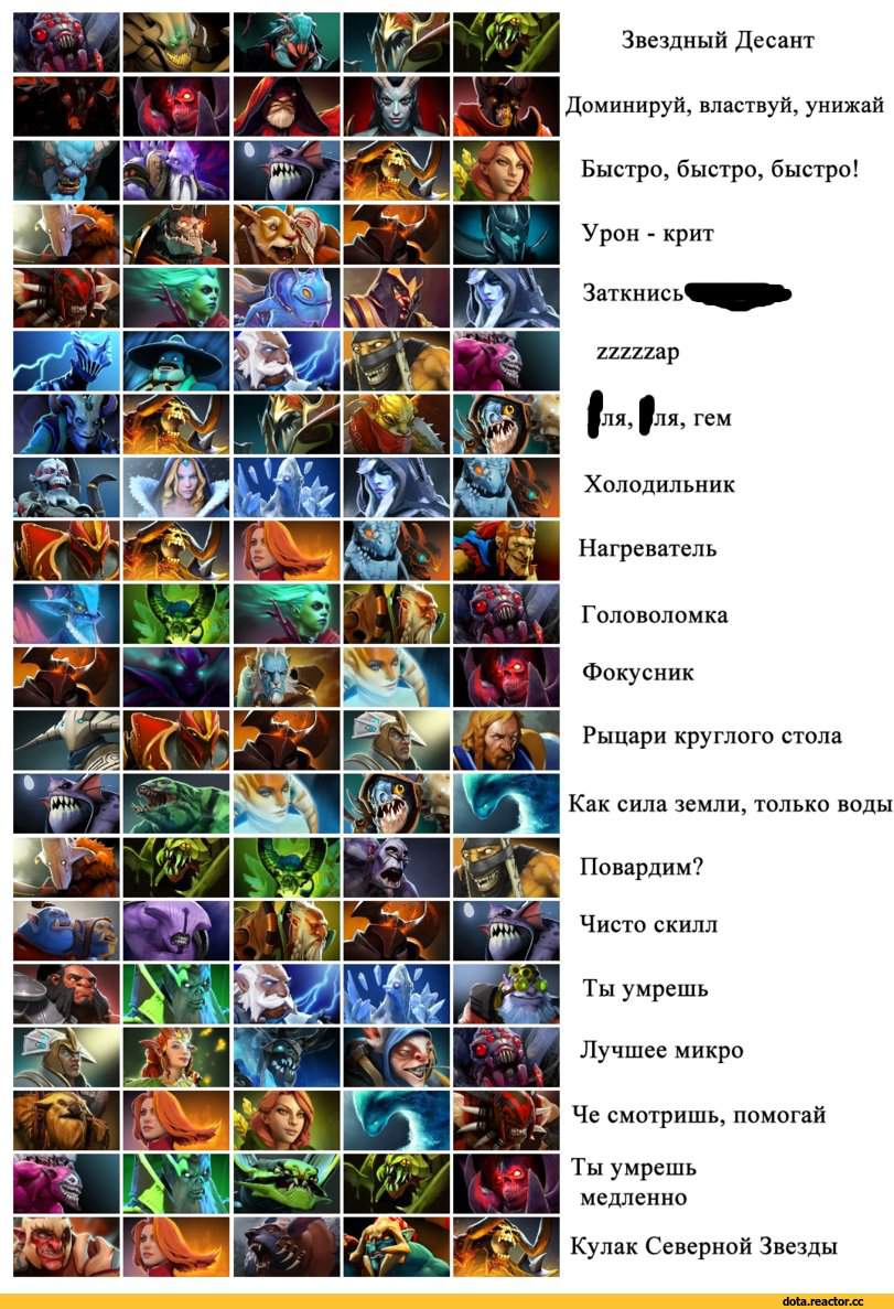 All characters in dota фото 94