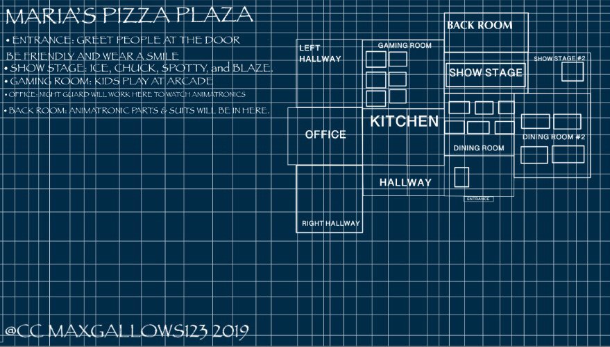 Ice Wolf’s Pizzeria Building Location Blueprint 