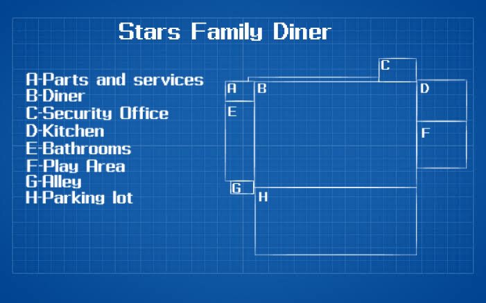 Stars Family Diner Blueprints Five Nights At Freddy S Amino