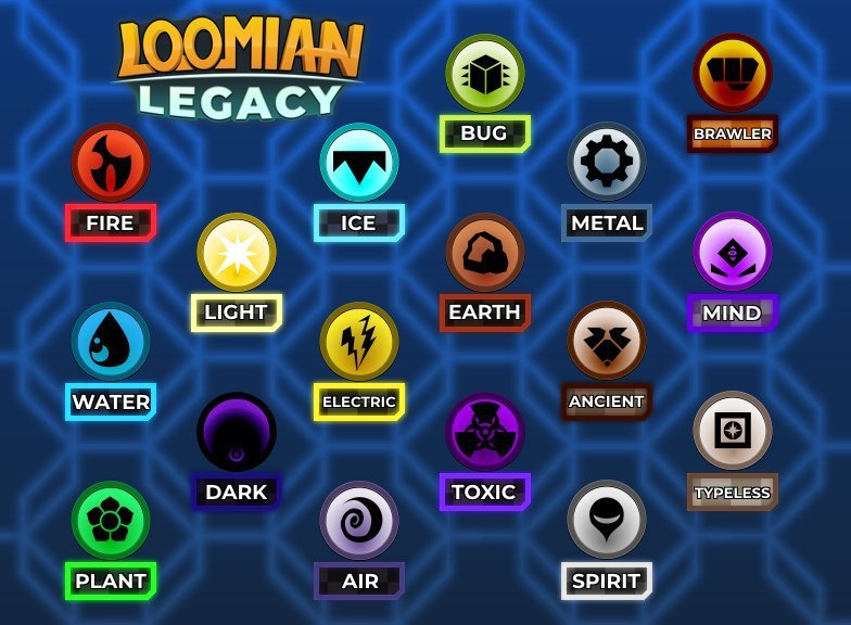 loomian-types-revealed-loomian-legacy-amino