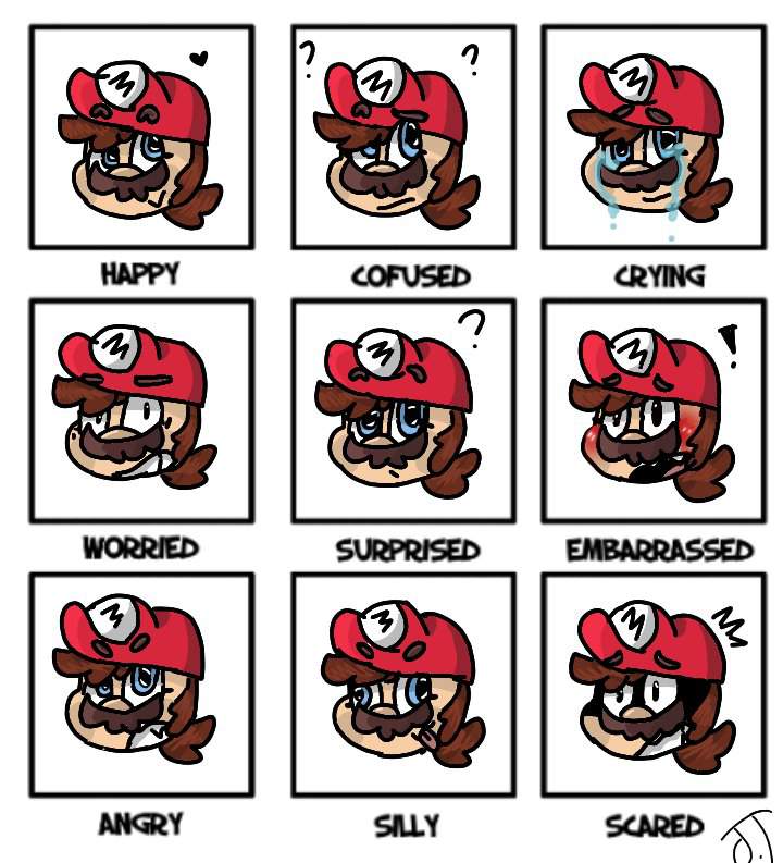 some-emotion-chart-i-dunno-mario-amino