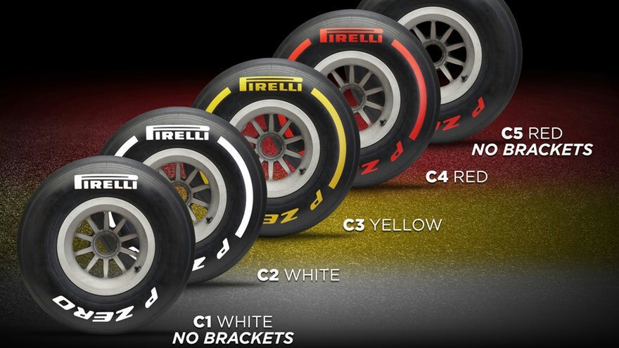 formula 1 countdown