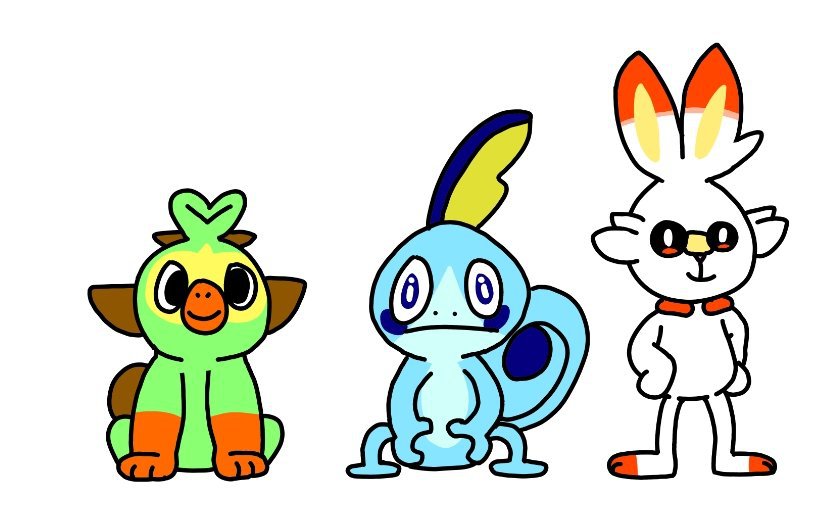 Gen 8 Starter Pokemon Redraw Pokémon Amino 