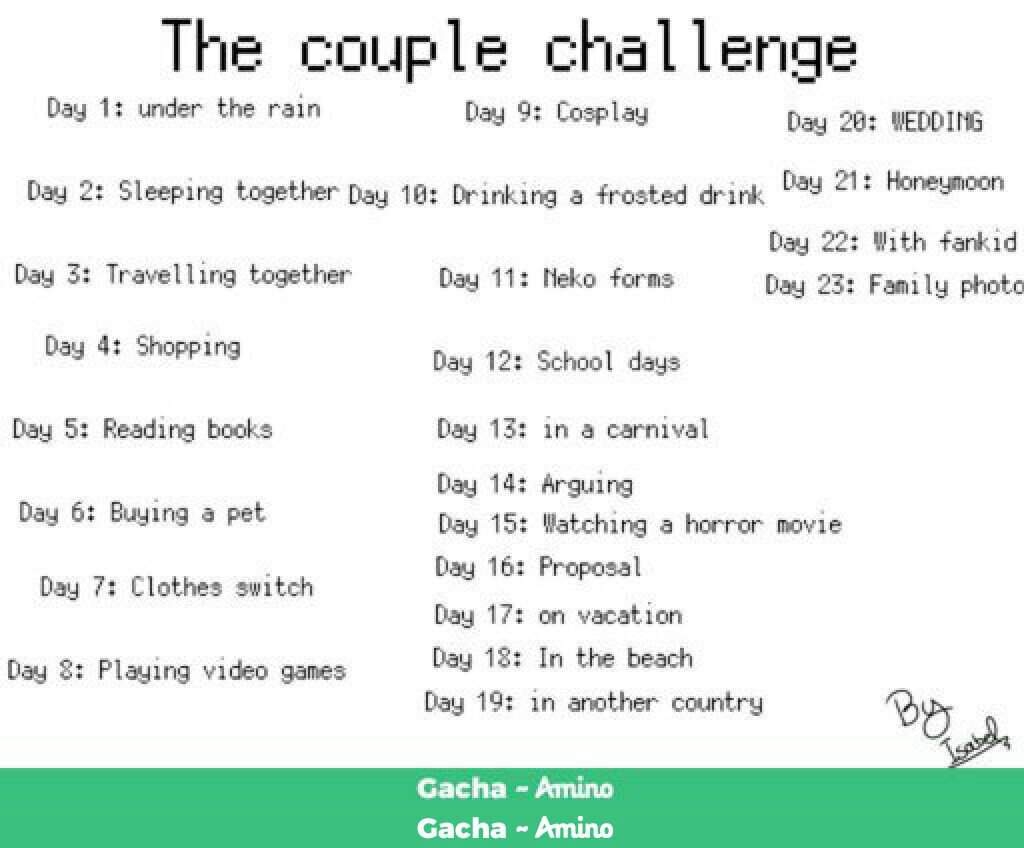 couple challenges