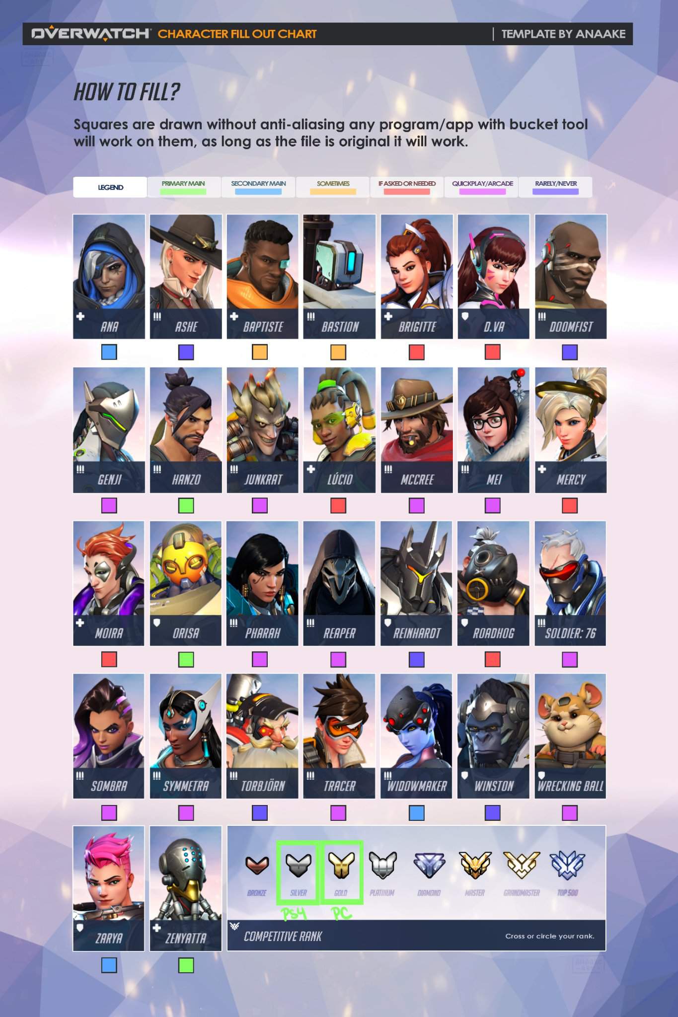 Overwatch Main Chart Overwatch Amino