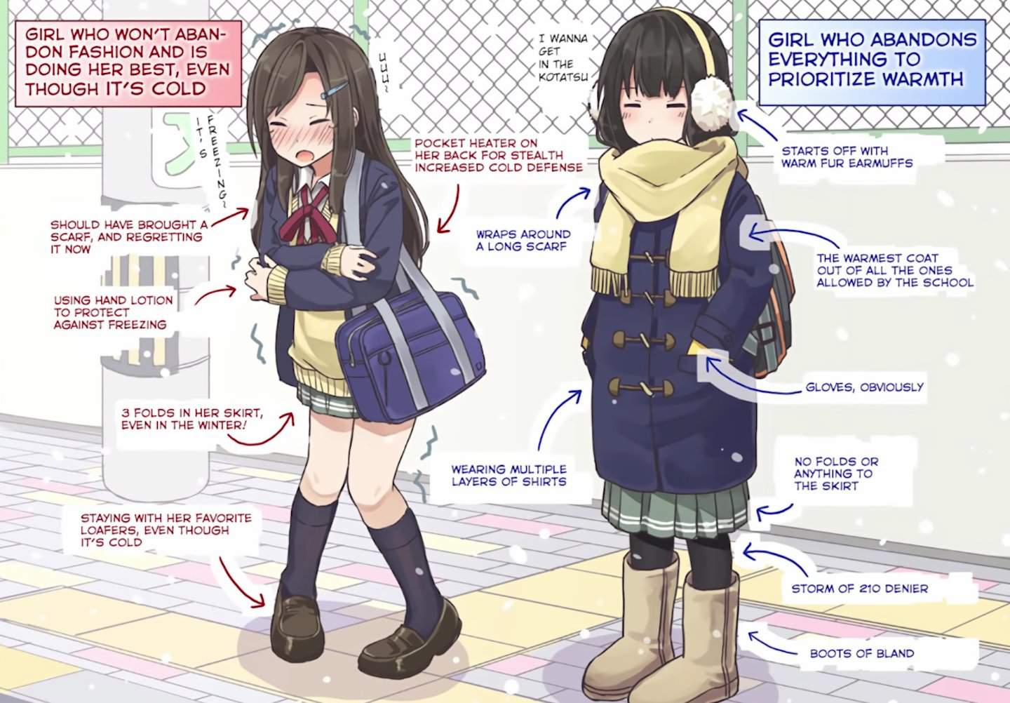 Аниме Takanashi Ryobu High School Winter clothes