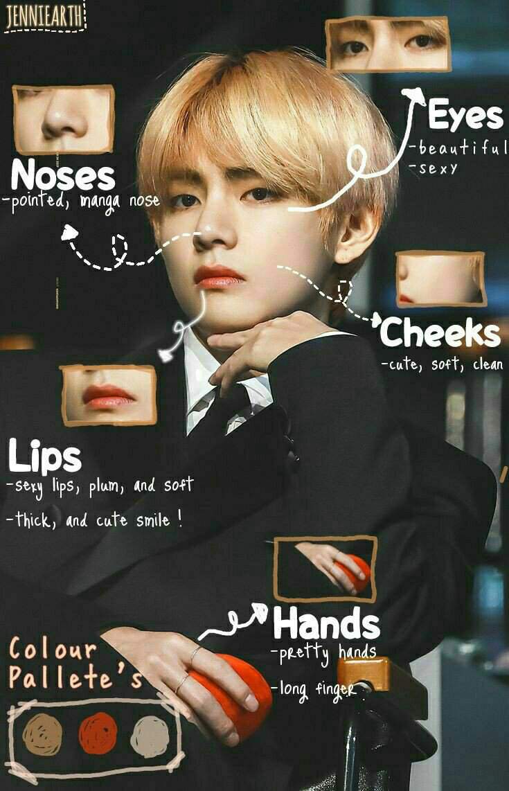 Anatomy Tae Wiki Bts Armys ☪︎ Amino