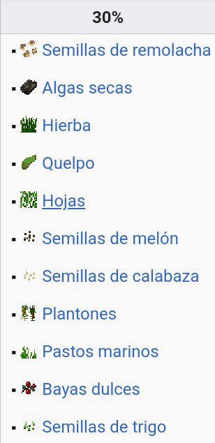 Compostador Wiki Minecraft Amino Crafters Amino