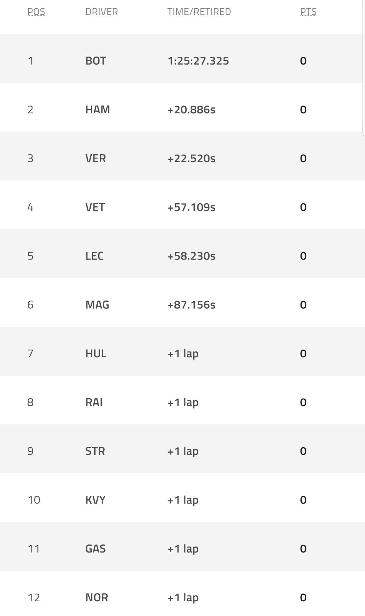 australian-gp-2019-race-results-and-reaction-formula-1-amino