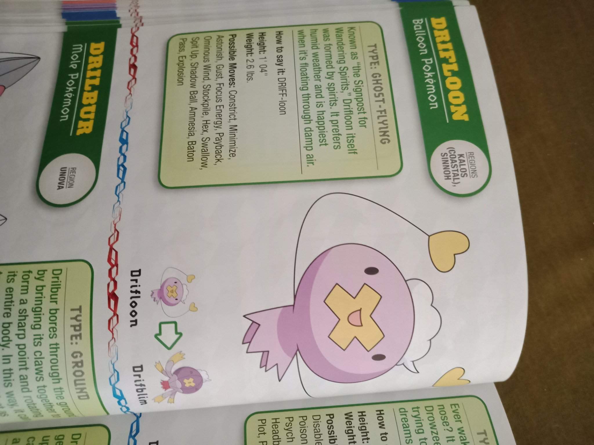 Drifloon Pokedex Entry | Pokémon Amino