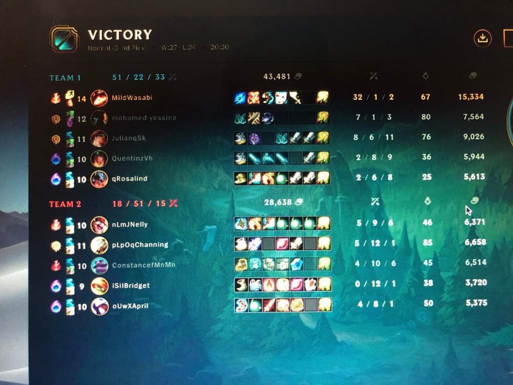 Bots in blind picks ?!? League Of Legends Official Amino