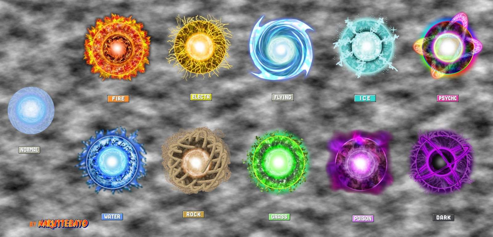 Xaikutos Rasengans Wiki Naruto Amino