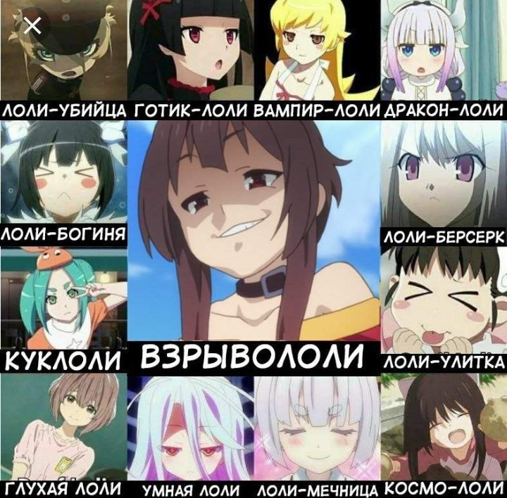 Виды лоли. | Аниме Amino Amino
