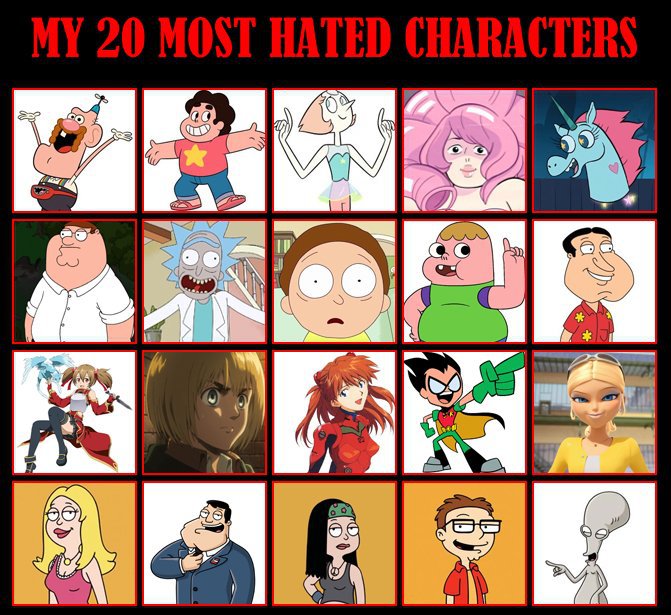 My 20 Most Hated Characters | Cartoon Amino