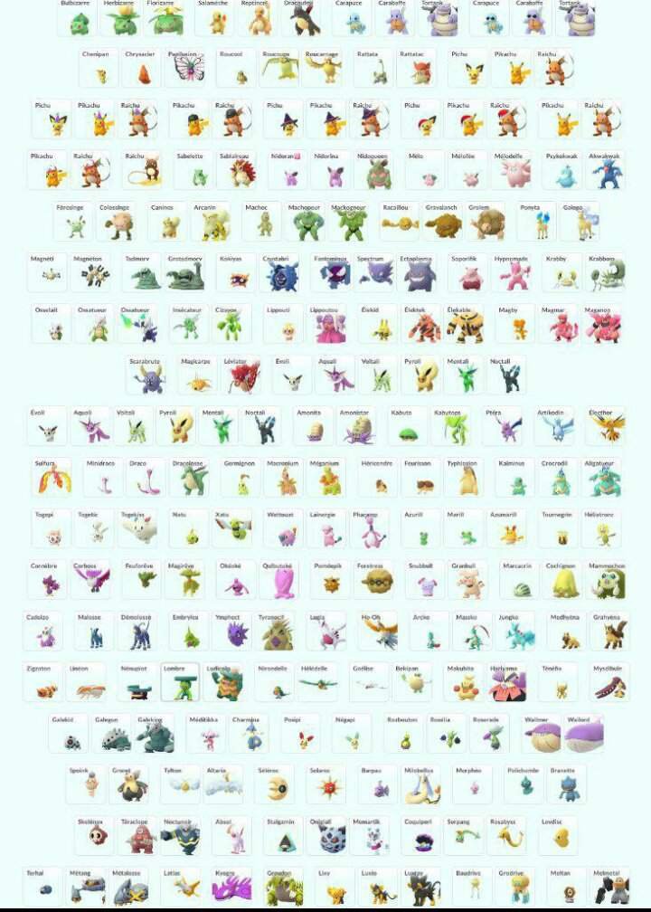 Comment Savoir Si Un Pokemon Est Shiny Tout savoir sur les shiny | Wiki | Pokémon GO FR Amino