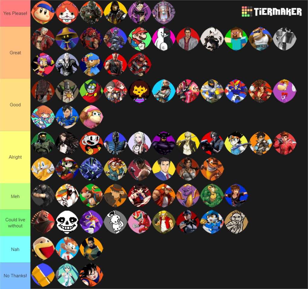 smash-dlc-tier-list-nintendo-amino