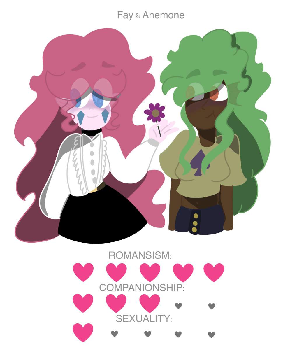 love-rating-cards-svtfoe-amino