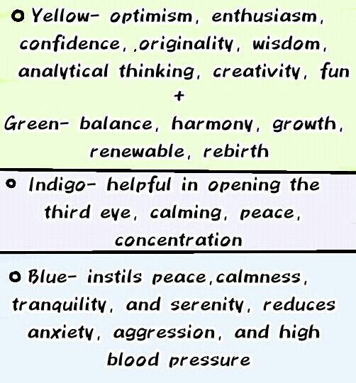 What color should my room be ? 💙💚💛💜💟 ⚧Pansexual Amino