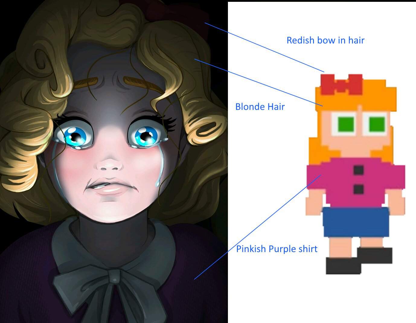 SPOILERS) Things that bothered me in fnaf Five Nights At Freddy's Amin...