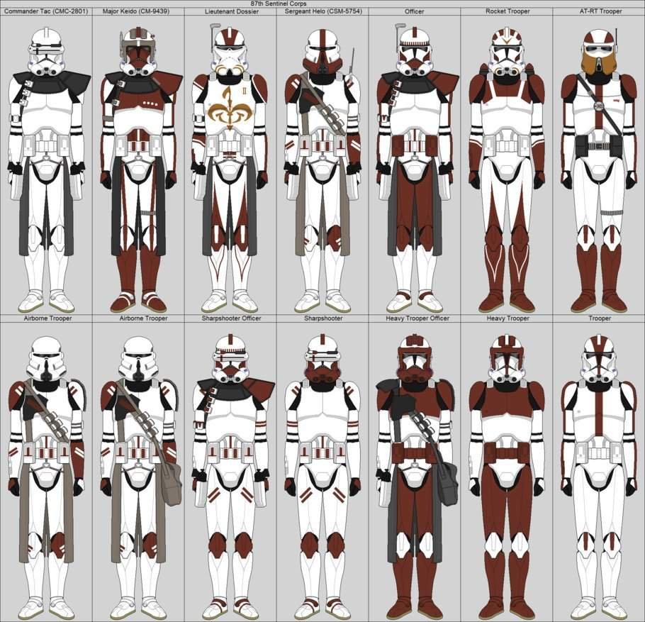 87th-sentinel-corps-star-wars-clone-wars-rp-amino