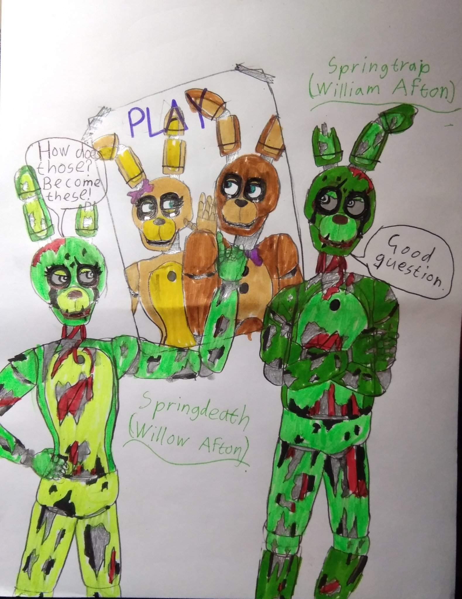 How Did William Afton Become Purple Guy 
