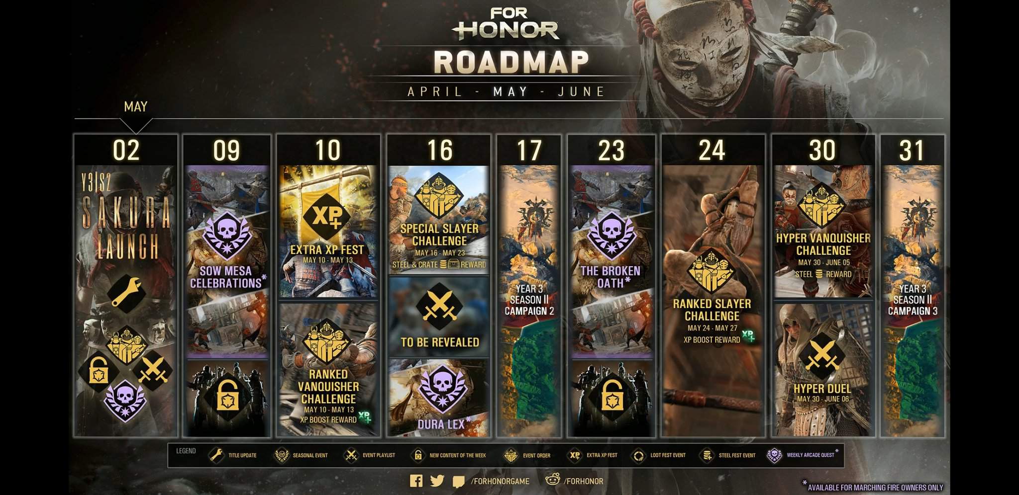 New Roadmap For Honor Amino