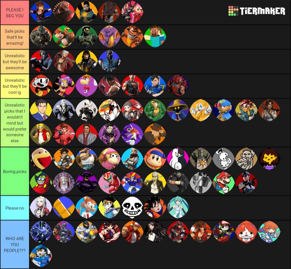Updated Smash Dlc Tier List Nintendo Amino
