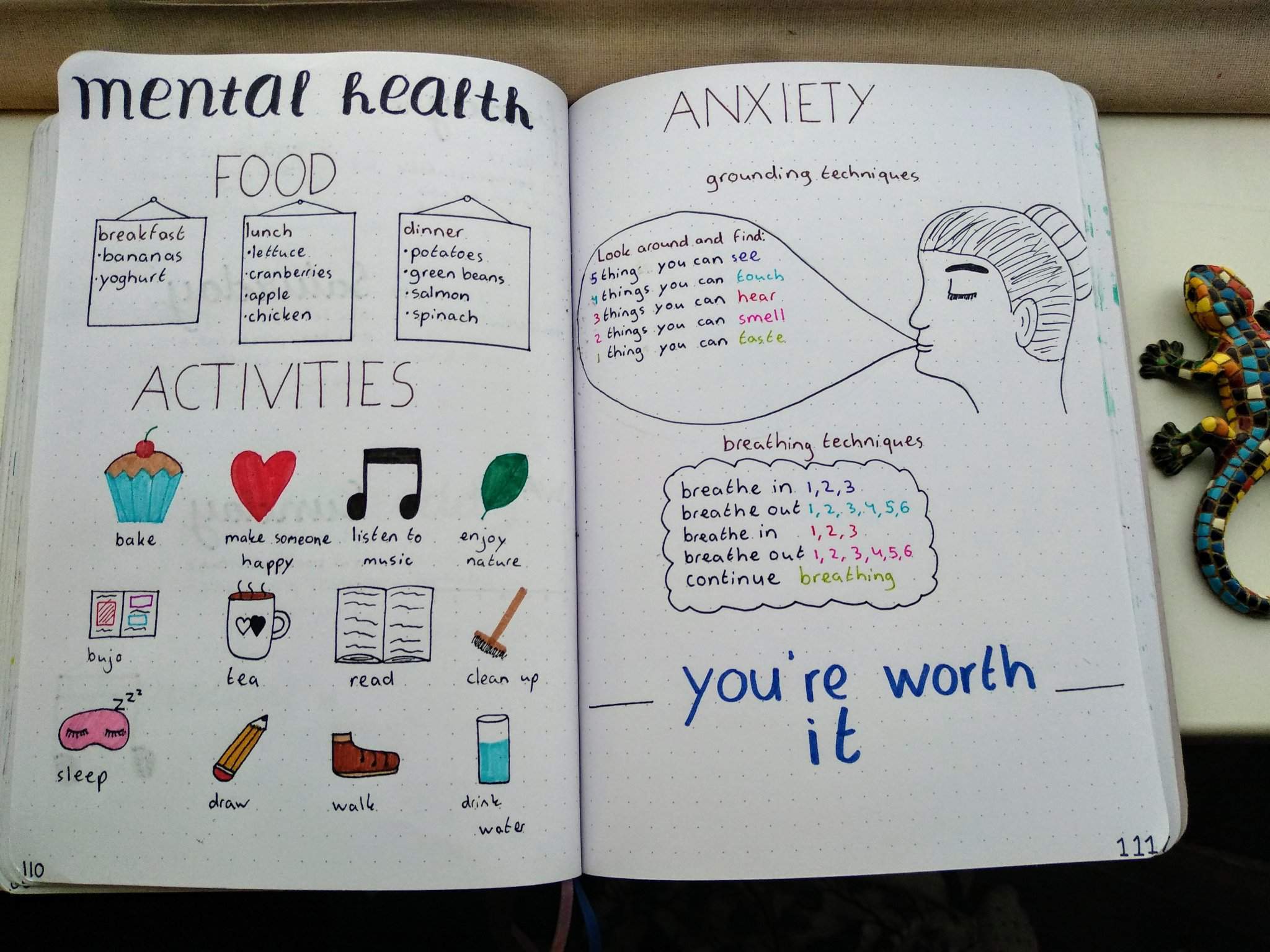 How I Use a Bullet Journal to Track My Mental Health and Self-Care -  BohemiMama