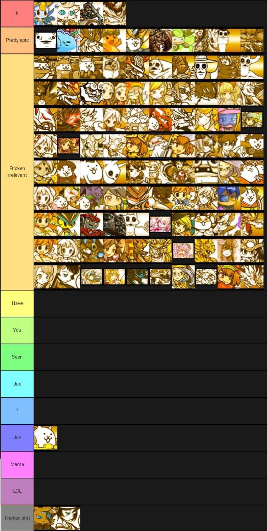 My Tier List The Battle Cats Amino
