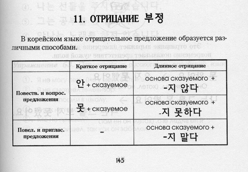 Секс Хочу Корейски